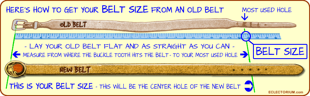 How to measure your belt size from your old belt